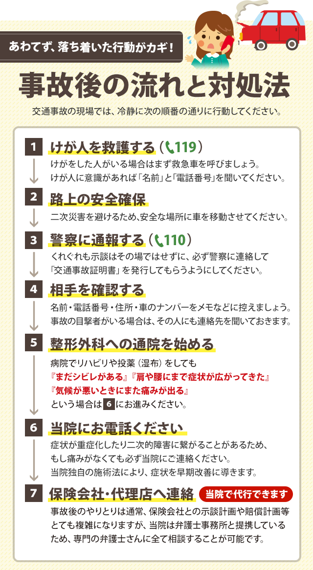 慌てず、落ち着いた行動がカギ！事故後の流れと対処法